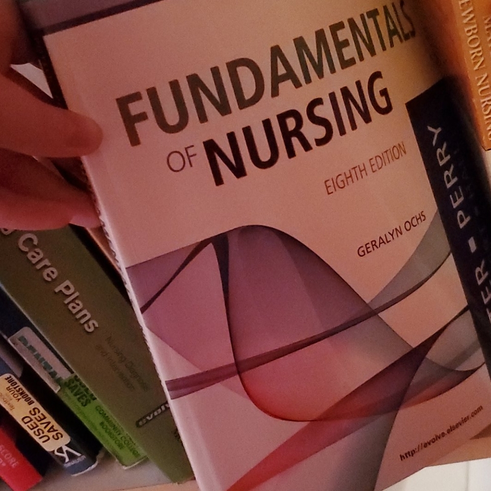 Fundamentals of Nursing 8th edition